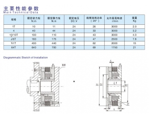 DZM2干式多片式電磁制動(dòng)器