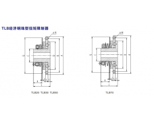 TLB經(jīng)濟鋼珠型扭矩限制器