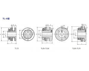 TL-A摩擦型扭矩限制器
